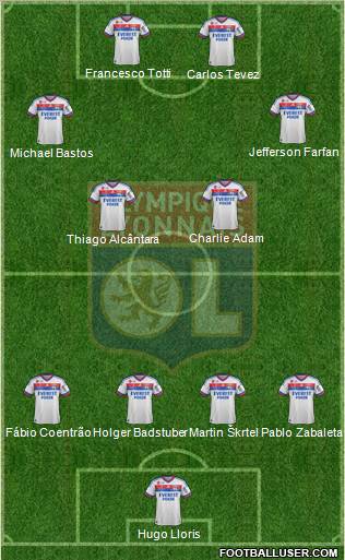 Olympique Lyonnais Formation 2012