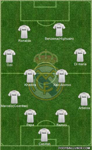Real Madrid C.F. Formation 2012