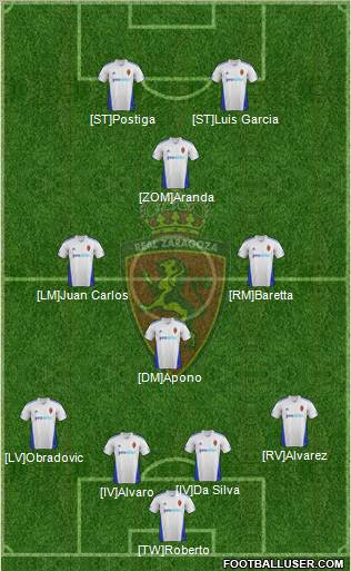 R. Zaragoza S.A.D. Formation 2012