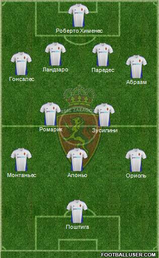 R. Zaragoza S.A.D. Formation 2012