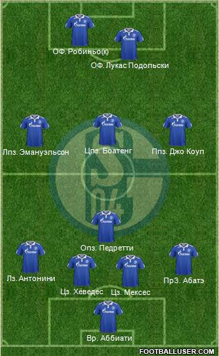 FC Schalke 04 Formation 2012