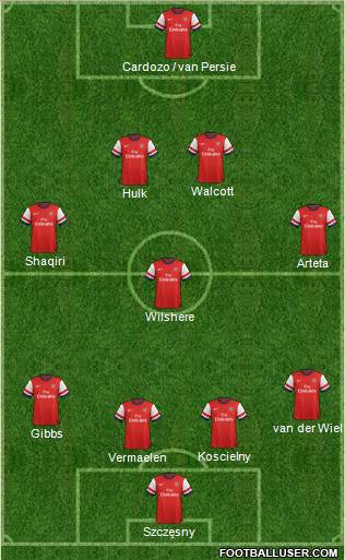 Arsenal Formation 2012