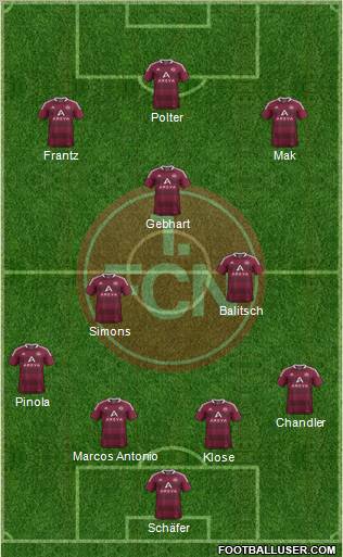 1.FC Nürnberg Formation 2012