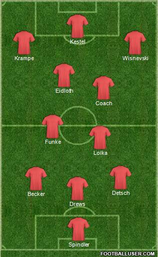 Dream Team Formation 2012