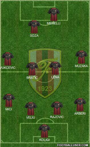 KS Flamurtari Vlorë Formation 2012