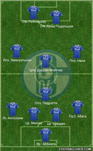 FC Schalke 04 Formation 2012