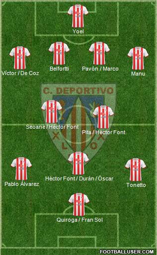 C.D. Lugo Formation 2012
