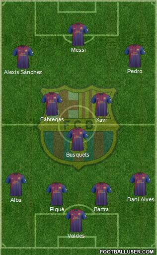 F.C. Barcelona Formation 2012