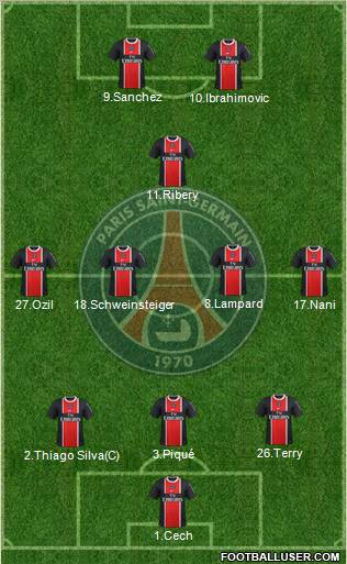 Paris Saint-Germain Formation 2012
