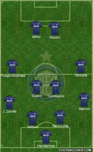 F.C. Internazionale Formation 2012
