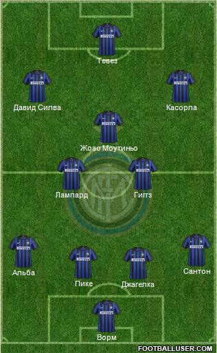 F.C. Internazionale Formation 2012