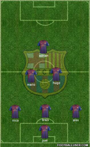 F.C. Barcelona Formation 2012