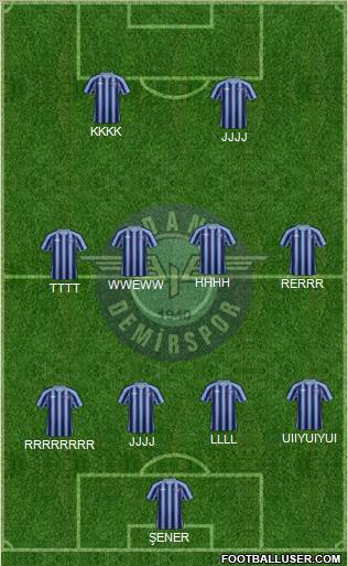 Adana Demirspor Formation 2012