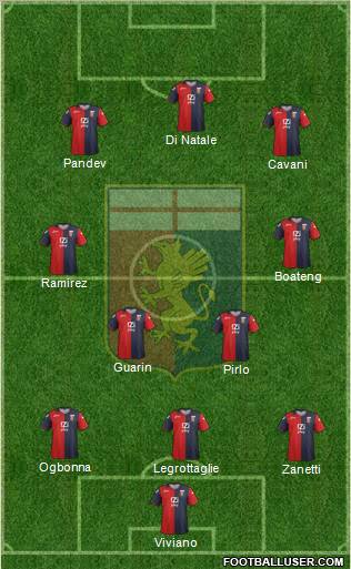 Genoa Formation 2012