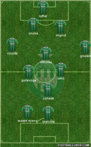 A.S. Saint-Etienne Formation 2012
