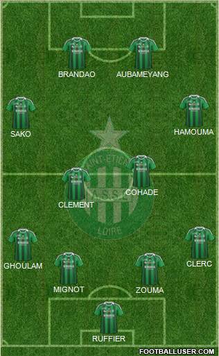 A.S. Saint-Etienne Formation 2012