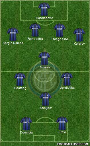 F.C. Internazionale Formation 2012