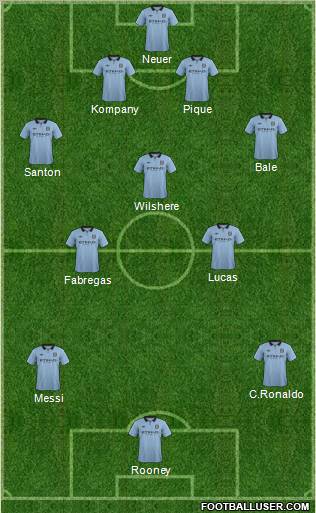 Manchester City Formation 2012
