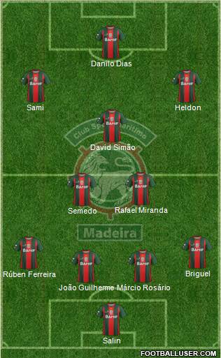 Clube Sport Marítimo - SAD Formation 2012