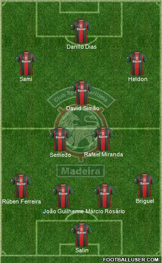 Clube Sport Marítimo - SAD 4-3-3 football formation