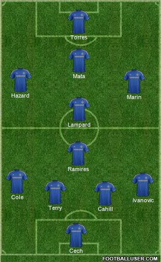 Chelsea Formation 2012