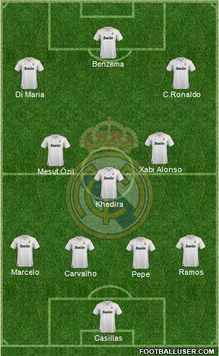 Real Madrid C.F. Formation 2012