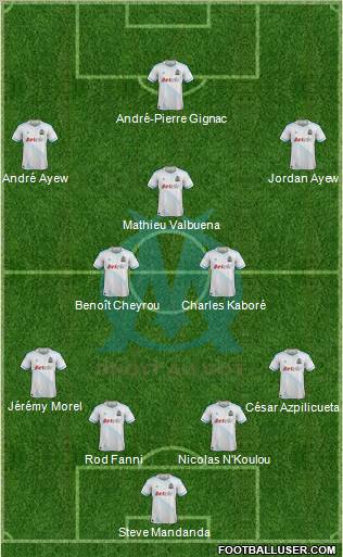Olympique de Marseille Formation 2012