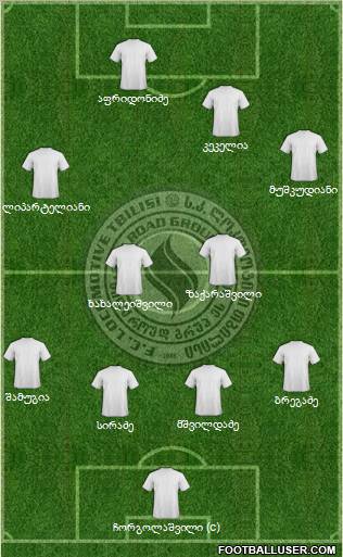 Lokomotivi Tbilisi Formation 2012