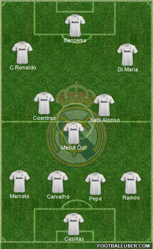 Real Madrid C.F. Formation 2012