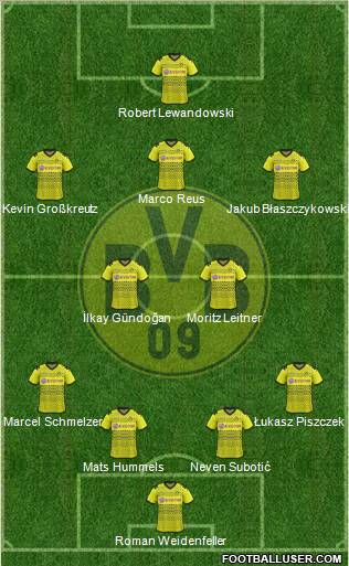 Borussia Dortmund Formation 2012