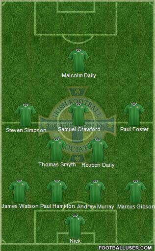 Northern Ireland Formation 2012