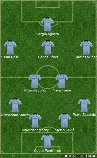 Manchester City Formation 2012