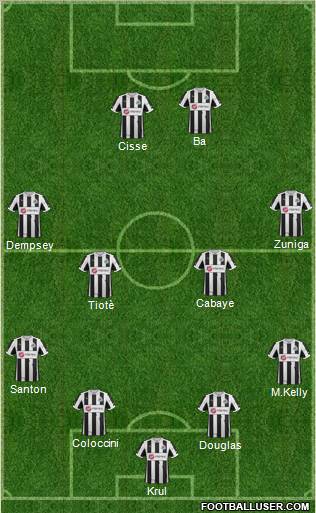 Newcastle United Formation 2012
