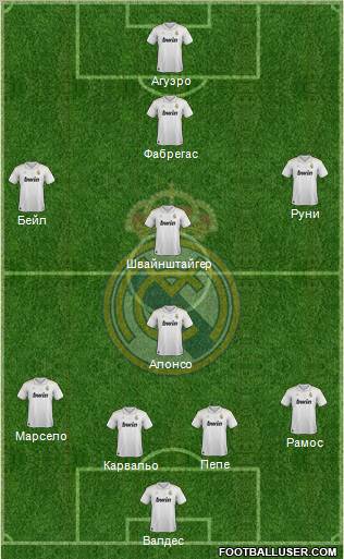 Real Madrid C.F. Formation 2012