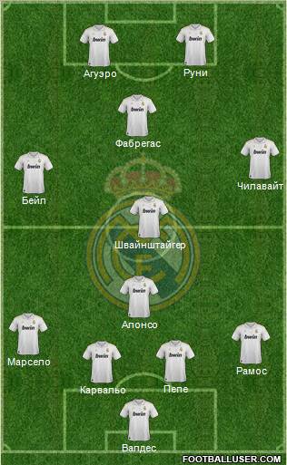 Real Madrid C.F. Formation 2012