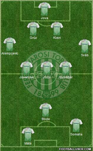 Ferencvárosi Torna Club Formation 2012