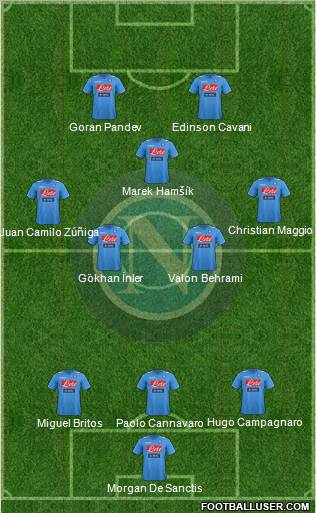 Napoli Formation 2012