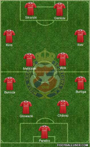 Wisla Krakow Formation 2012