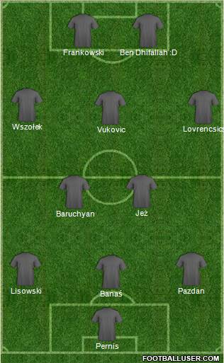 Dream Team Formation 2012