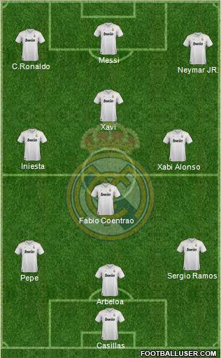 Real Madrid C.F. Formation 2012