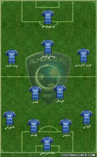 Al-Hilal (KSA) Formation 2012