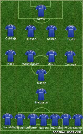 Cardiff City Formation 2012