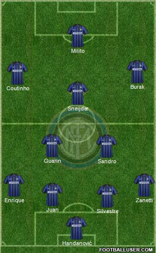 F.C. Internazionale Formation 2012