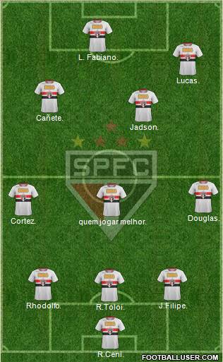 São Paulo FC Formation 2012