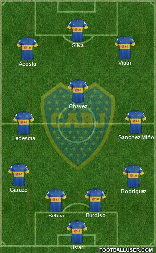 Boca Juniors Formation 2012