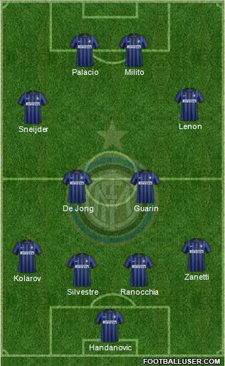 F.C. Internazionale Formation 2012