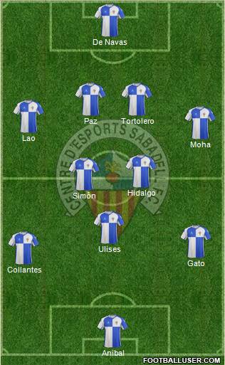 C.E. Sabadell Formation 2012