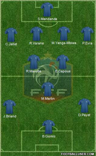France Formation 2012