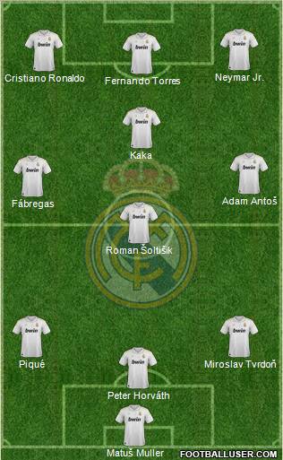 Real Madrid C.F. Formation 2012