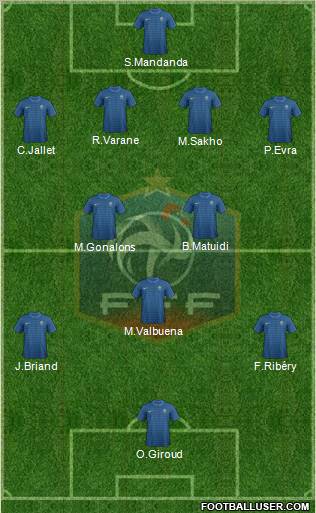 France Formation 2012
